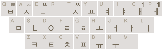 �ѱ�����